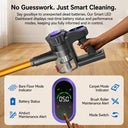 Monsga ME03 Cordless Vacuum Cleaner (Next Day Delivery)