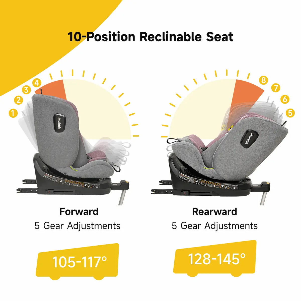 Jovikids RANGER 360° Rotating Child Seat (Next Day Delivery)