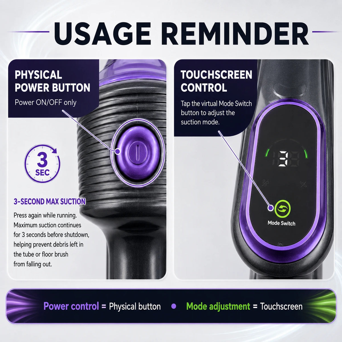 Monsga ME03 Cordless Vacuum Cleaner (Next Day Delivery)