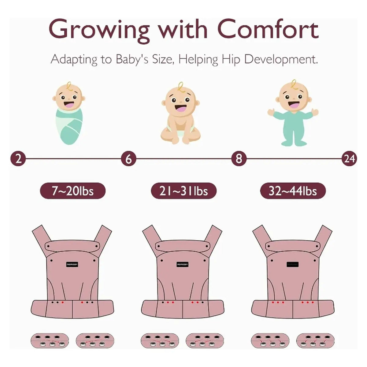 Momcozy Baby Carrier (Next Day Delivery)